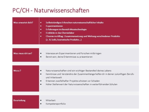 Informationsblatt Wahlpflichtfach – Foto 3
