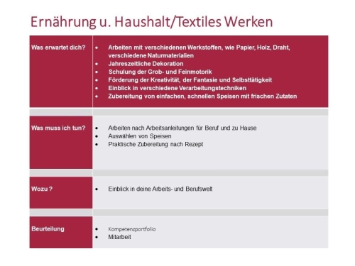Informationsblatt Wahlpflichtfach – Foto 5